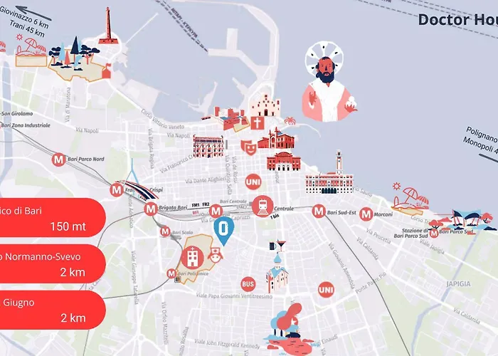 Apartment Doctor House - Policlinico Bari