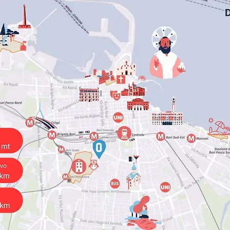 Apartamento Doctor House - Policlinico Bari